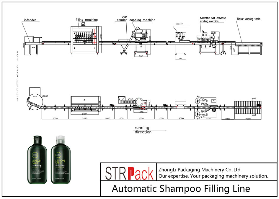Automatic Shampoo Filling Line