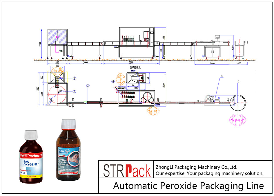 Automatic Peroxide Packaging Line