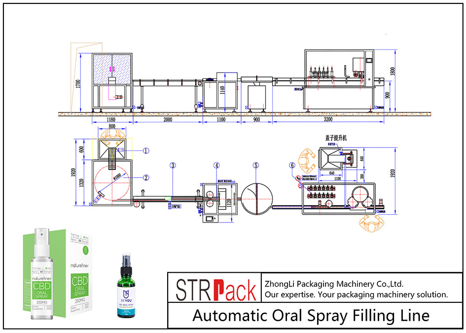 Automatic Oral Spray Filling Line
